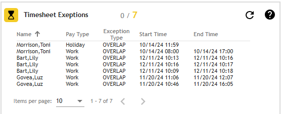 Release notes v8.0.66.HF2 Release notes v8.0.66.HF2-03