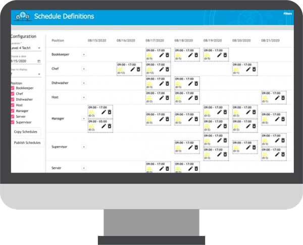 Dynamic Schedules - All in one system | TreeRing Workforce Solutions